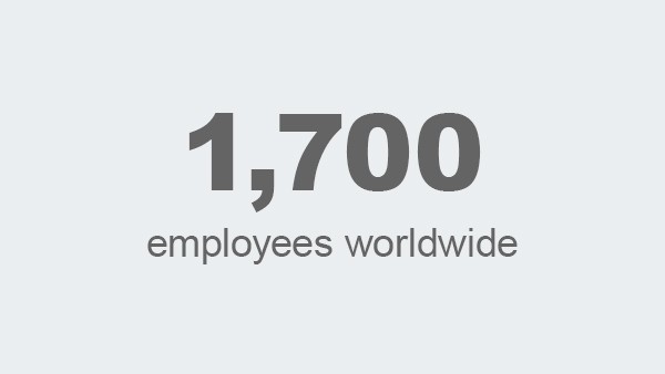 1,700 employees worldwide